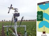 Des canons d’irrigation “intelligents” qui s’adaptent aux parcelles